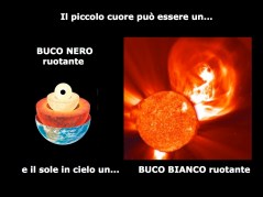 sole nero sole bianco