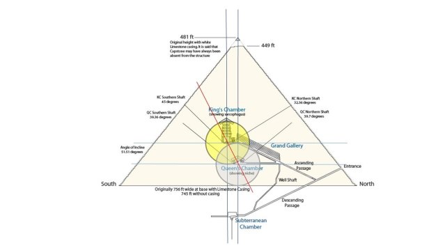 great-pryamid-visica-piscis_4